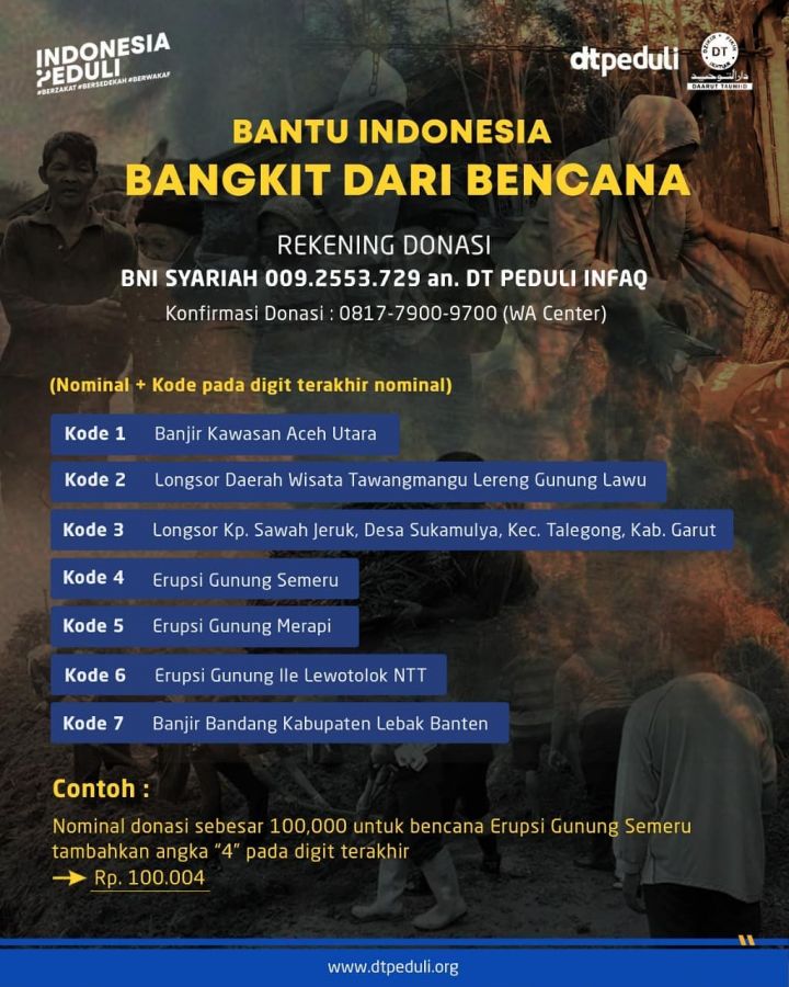 Bantu Indonesia Bangkit Dari Bencana